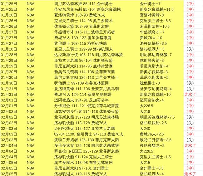 大乐透期号,专家质合分,前区十码,PG麻将胡了app,麻将胡了在线试玩,麻将胡了,麻将胡了官方网站
