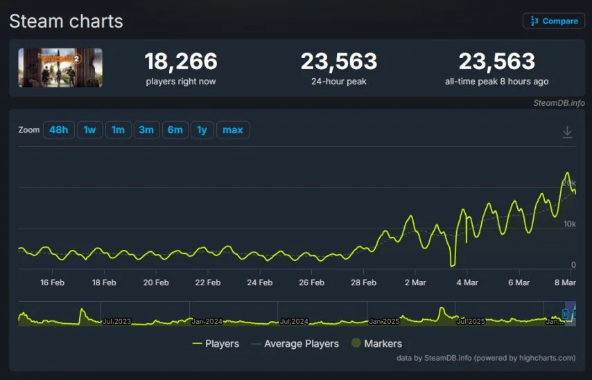 德约科维奇,在澳网再创,奇迹,PG麻将胡了app,麻将胡了在线试玩,麻将胡了,麻将胡了官方网站