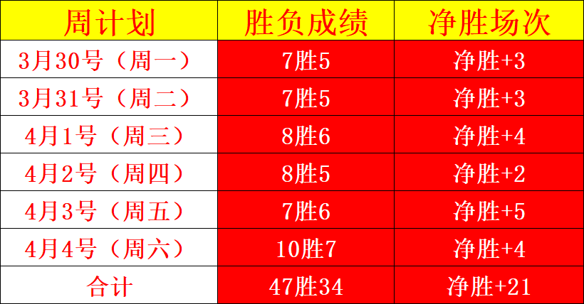 战神骑士激,战三连胜高,潮迭起,PG麻将胡了app,麻将胡了在线试玩,麻将胡了,麻将胡了官方网站